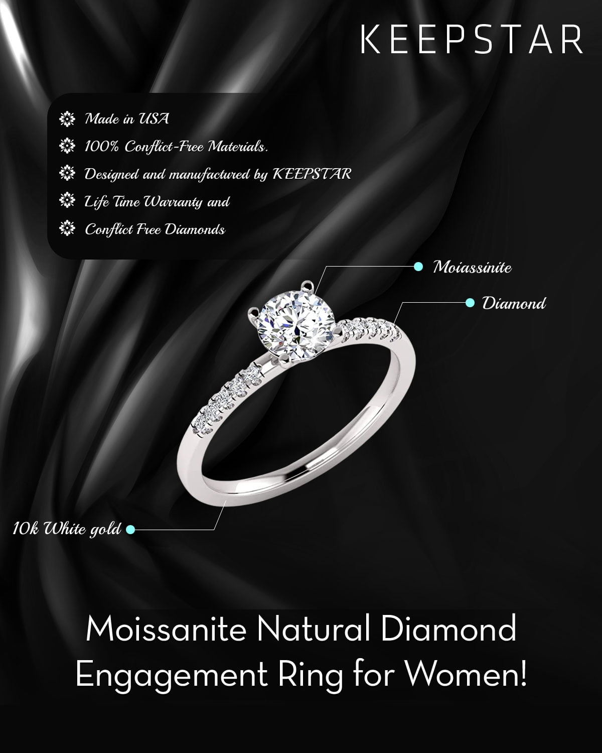 1.00 Carat TW Women's Diamond Halo Engagement Rings in 10k White Gold