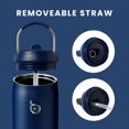 thumbnail image 4 of Botella de Agua BOTTLE BOTTLE Acero Inoxidable 950 mL con Popote, 4 of 7