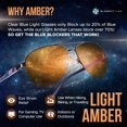 thumbnail image 3 of Blue Light Blocking Glasses ELEMENT LUX Amber 70% Blocker, 3 of 7