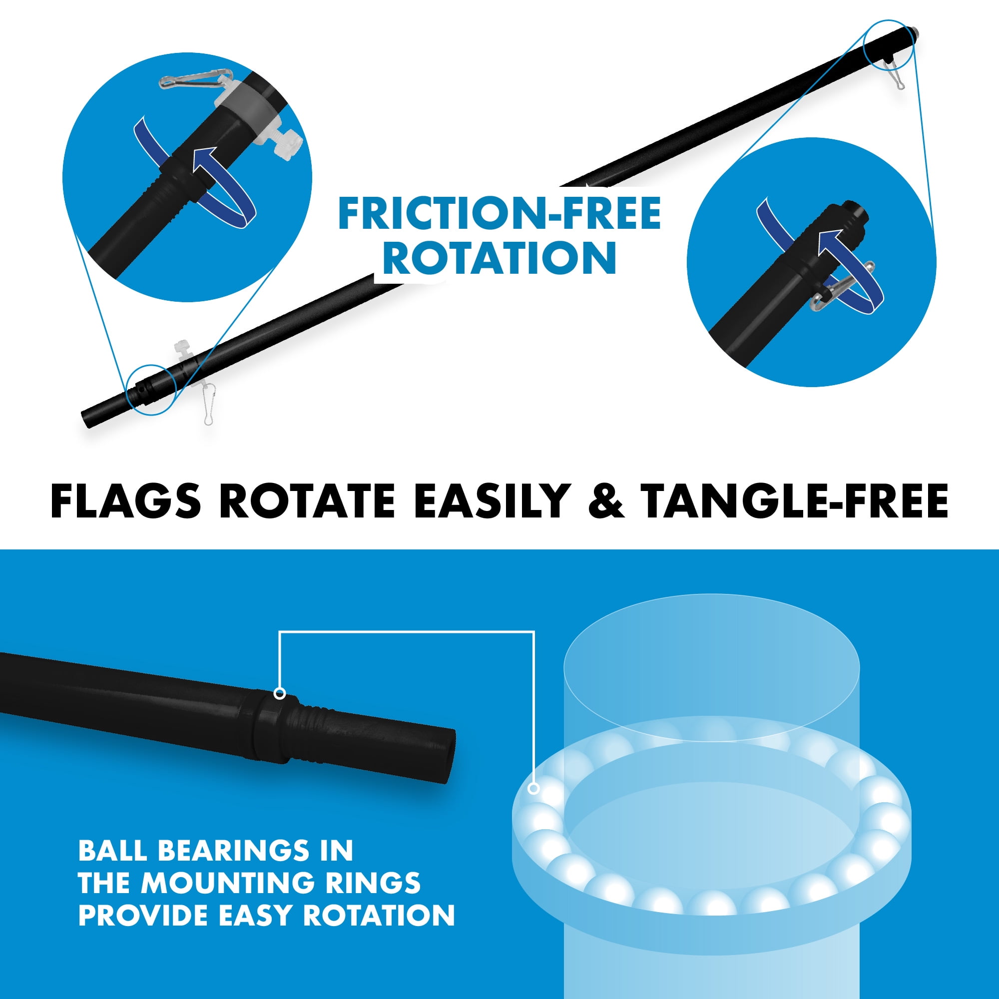 G128 - 6 Feet Tangle Free Spinning Flagpole (Black) USA Double Sided Brass Grommets Embroidered 3x5 ft (Flag Included) Aluminum Flag Pole