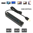 thumbnail image 3 of Micro USB Hub 6 Ports 2.0 Multi USB Ports Combo TF Card Reader Hub USB Splitter Usb Adapter For Computer Accessories, 3 of 6
