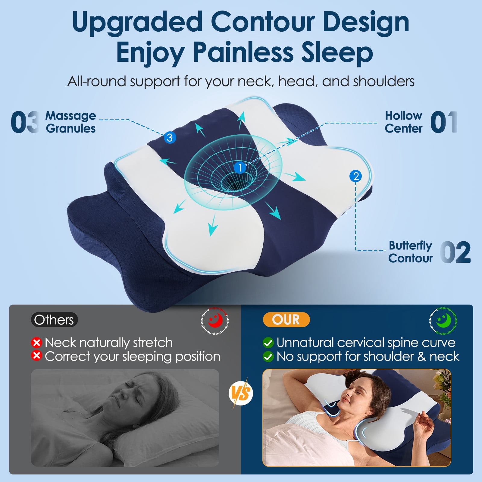 DONAMA Cervical Neck Pillow for Pain Relief Sleeping, Memory Foam Pillow Neck Pillow Bed Pillow with Pillowcase for Side Back and Stomach Sleepers, Blue and White