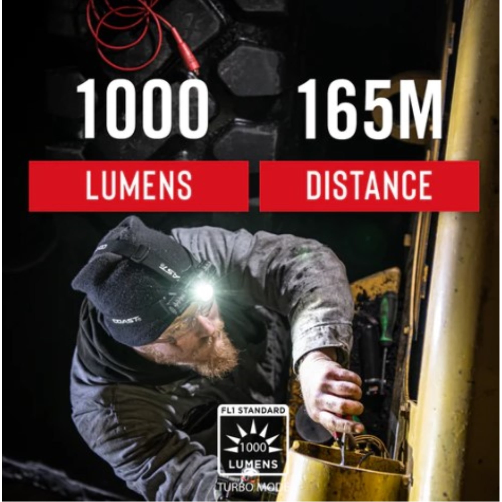 COAST XPH30R Headlamp – 1200 Lumens, USB-C Rechargeable, Dual Power, Magnetic Base
