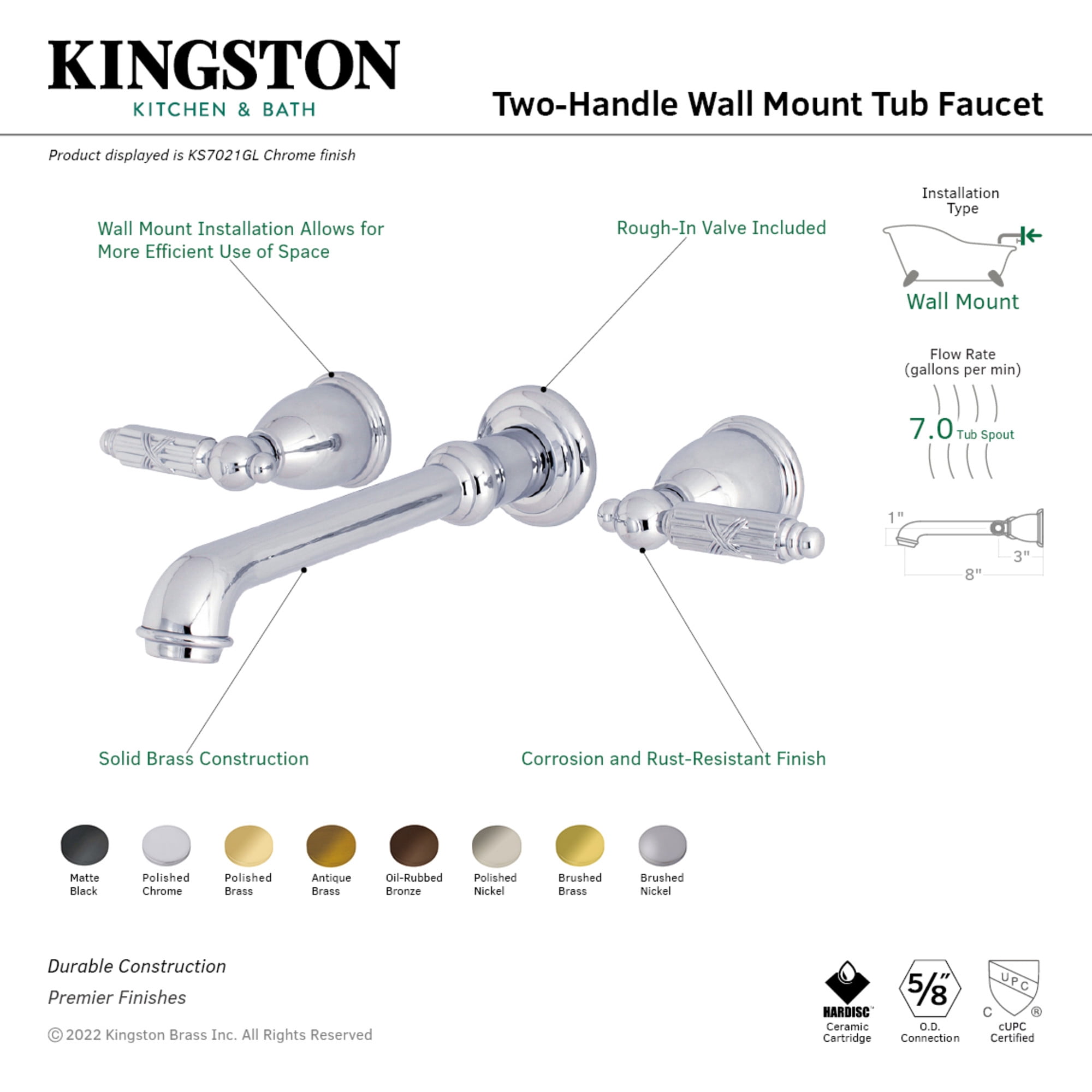 Kingston Brass KS7020GL Georgian Two-Handle Wall Mount Roman Tub Faucet, Matte Black