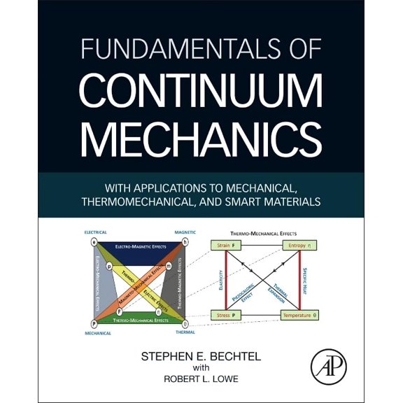Pre-Owned Fundamentals of Continuum Mechanics: With Applications to Mechanical, Thermomechanical, and Smart Materials