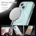 thumbnail image 4 of JETech Case for iPhone 15 6.1-Inch Compatible with MagSafe, Heavy Duty Dual-Layer Rugged Protection, Shockproof Protective Tough Phone Magnetic Cover (Mint Green), 4 of 6