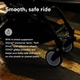 View all media