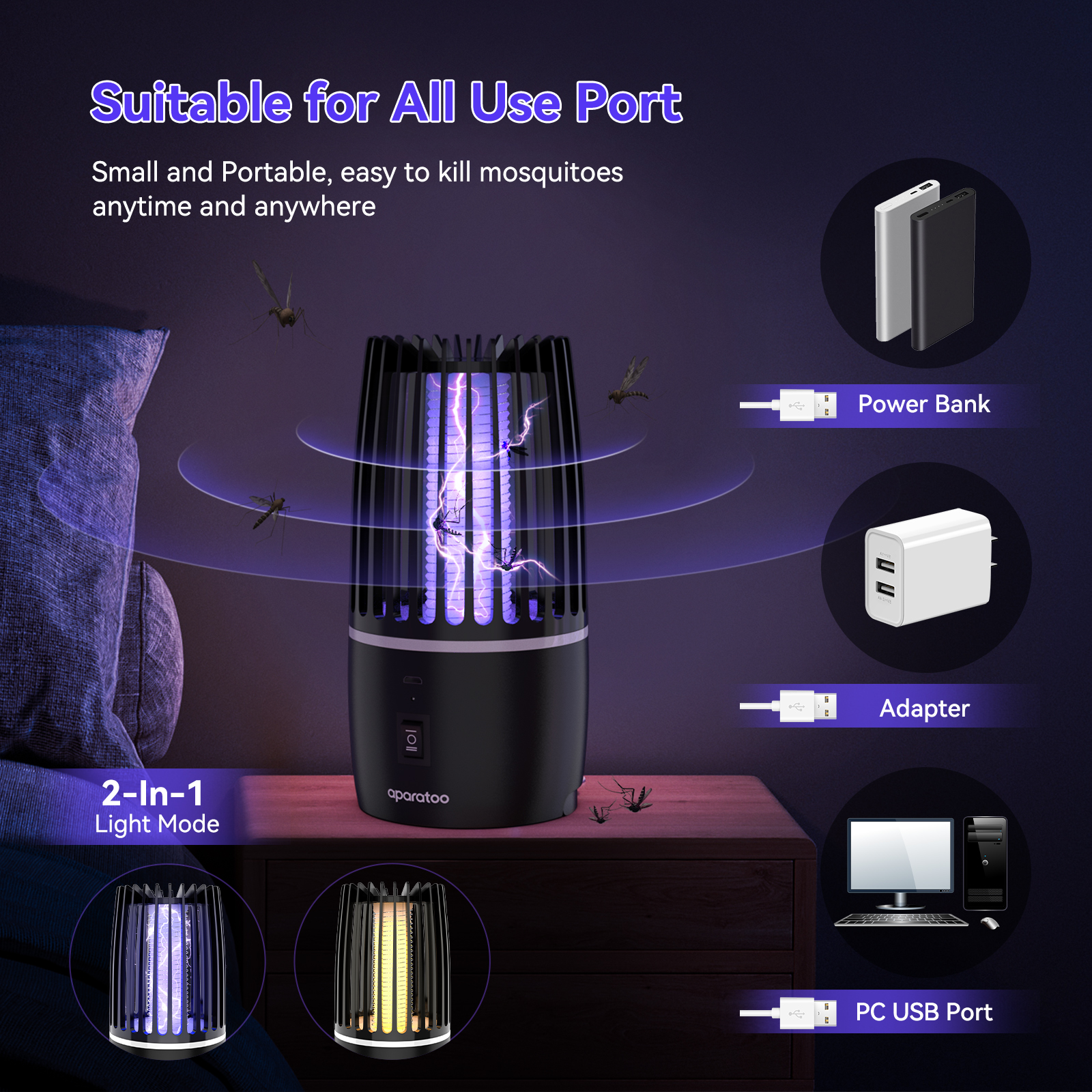 Thehomeuse Bug Zapper, Fly Zapper Electric Mosquito Killer Lamp, Rechargeable Traps Indoor for Home Use, Portable Catcher Insect Outdoor, Black