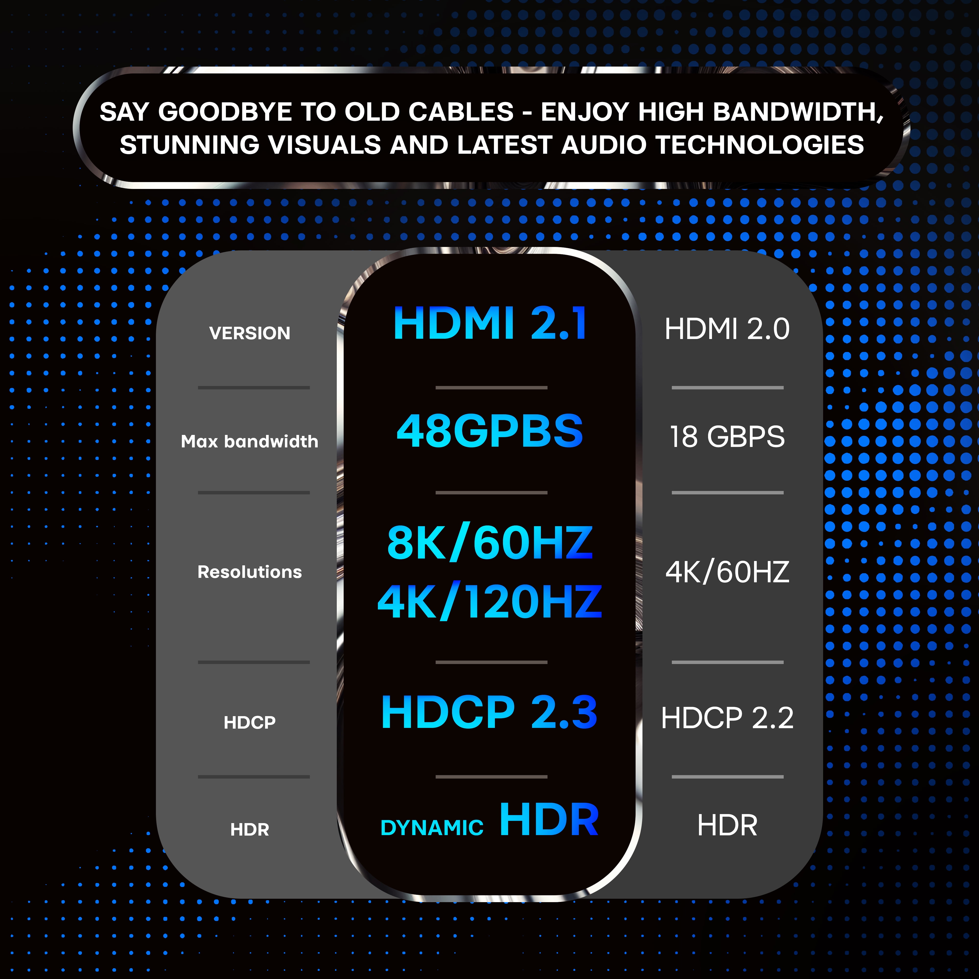 SatelliteSale Digital Fiber Optic 8K HDMI 2.1 Cable 8K/60Hz 48Gbps Universal Wire PVC Black Cord for Media Players, TVs, Monitors, 330 feet