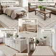 thumbnail image 5 of CHAKME 5'x7' Area Rugs Washable Non Slip Floral Living Room Large Vintage Green American Country Oriental Flower Rug Distressed Retro Farmhouse Soft Carpet,Beige, 5 of 5