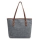 thumbnail image 2 of New Large Bag For Women In 2024 New Fashionable Shoulder Bag With Large Capacity College Student Commuting Tote Bag, 2 of 4