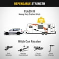 thumbnail image 6 of Nilight Class 3 Trailer Hitch Compatible with Honda Pilot 2016-2022 Acura MDX 2014-2020 2 Inch Hitch Receiver Tow Hitch for Cargo Carrier Bike Rack Ball Mount, 6 of 8