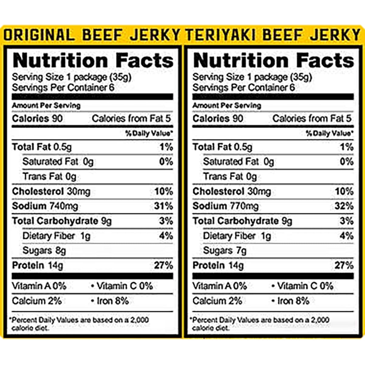 Pacific Gold Original & Teriyaki Beef Jerky 12 Count Variety Pack
