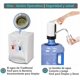 thumbnail image 5 of Dispensador Agua Embotellada Bomba Agua USB Blanco Fondo Negro brillar Electrónica, 5 of 5