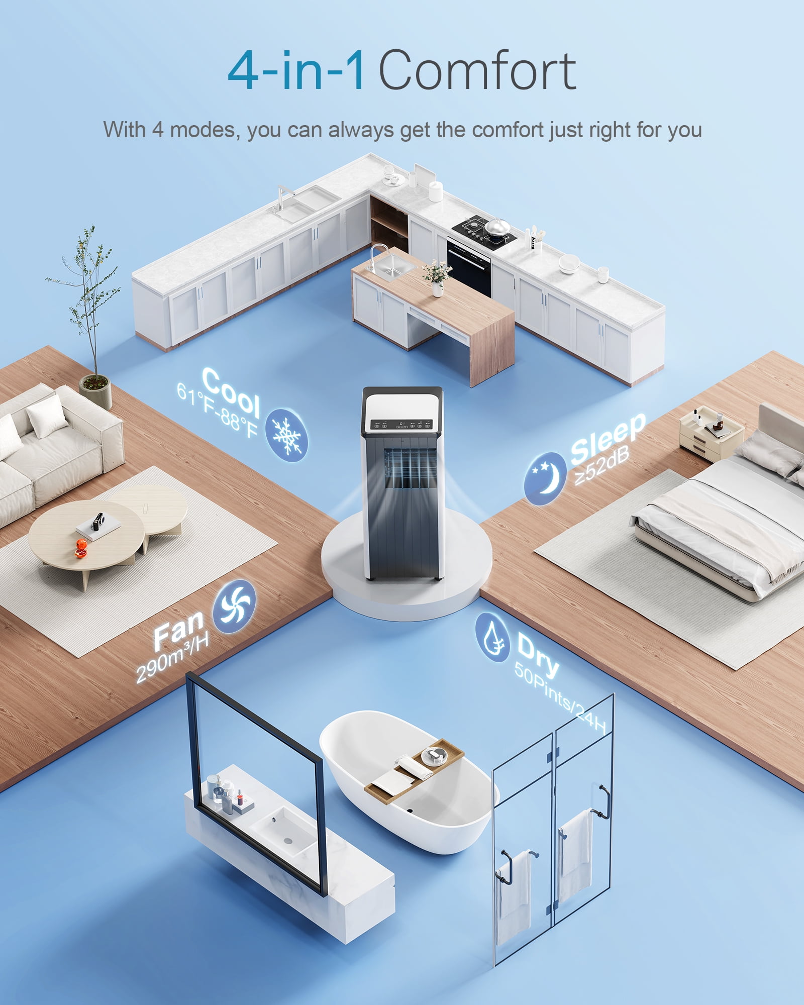 FIOGOHUMI 10000 BTU Portable Air Conditioner for 350 Square Feet with Remote Control