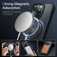 thumbnail image 3 of JETech Magnetic Case for iPhone 15 Pro 6.1-Inch Compatible with MagSafe, Translucent Matte Back Slim Shockproof Phone Cover (Black), 3 of 6