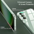 thumbnail image 5 of Samsung Fitted Soft Shell Case for Galaxy S24 5G - Clear, 5 of 5