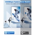 thumbnail image 2 of Adaptador Ethernet ELECTOP 1000 Mbps para Fire TV Stick 4K, 2 of 7