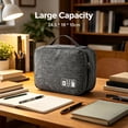 thumbnail image 3 of Electronic Organizer Travel Cable, Cable Organizer Bag, Large Travel Storage Bag Pouch Portable Waterproof Storage for Cable, Mouse,USB Cable,Power Bank,Cord, Charger - Purple, 3 of 10