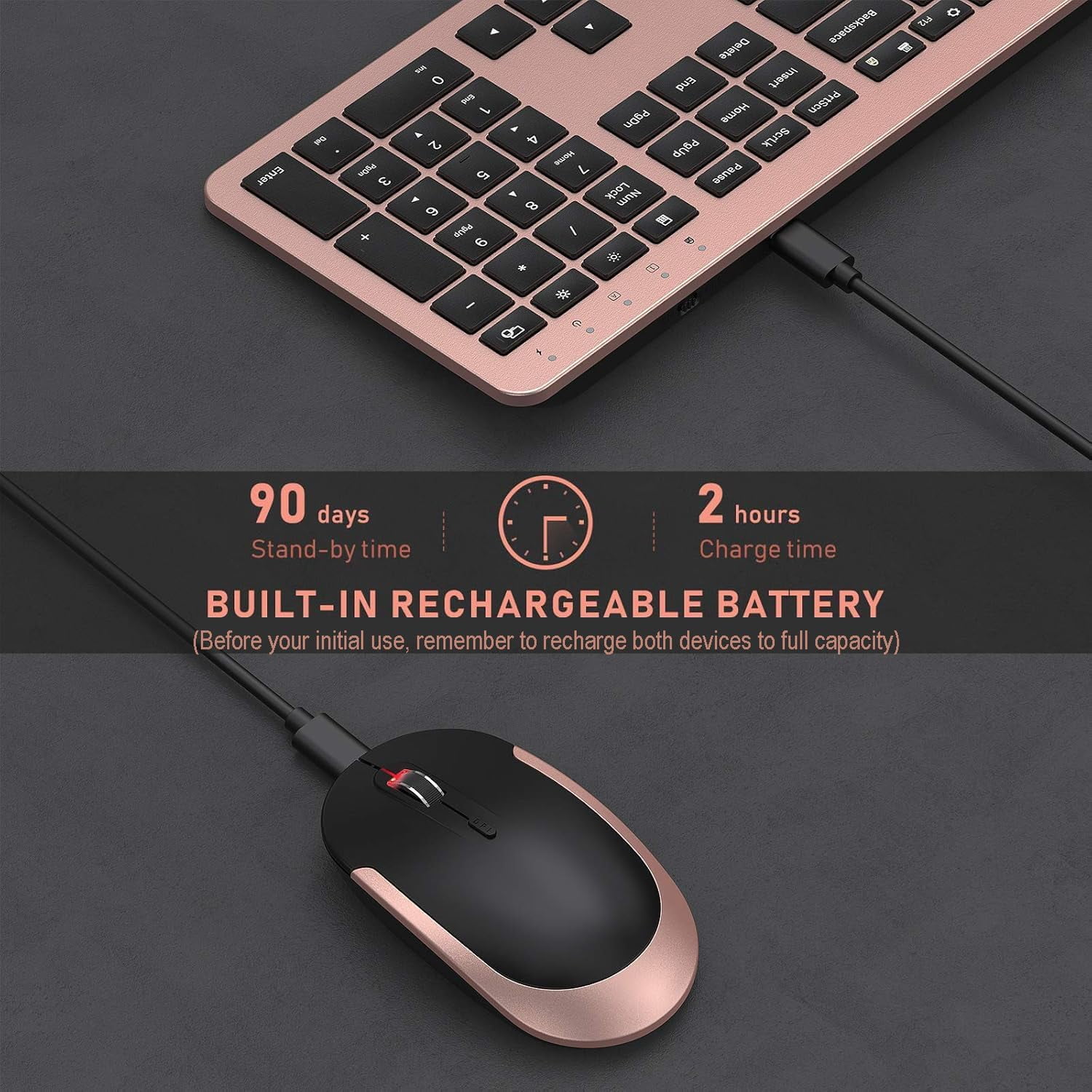 Rechargeable Wireless Keyboard Mouse Combo Full Size Cordless Keyboard & Mouse Sets with Build-in Lithium Battery Ultra Thin Quiet Keyboard Mice
