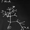 thumbnail image 3 of CafePress - Darwin Notebook I Think Long Sleeve Dark T Shi - Long Sleeve Dark T-Shirt, 3 of 4