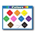 thumbnail image 4 of Colors learning chart LAMINATED poster teachers and educators Blue Border Landscape SMALL SIZE no pictures fun classroom decoration and presentation clear read from distance, 4 of 4