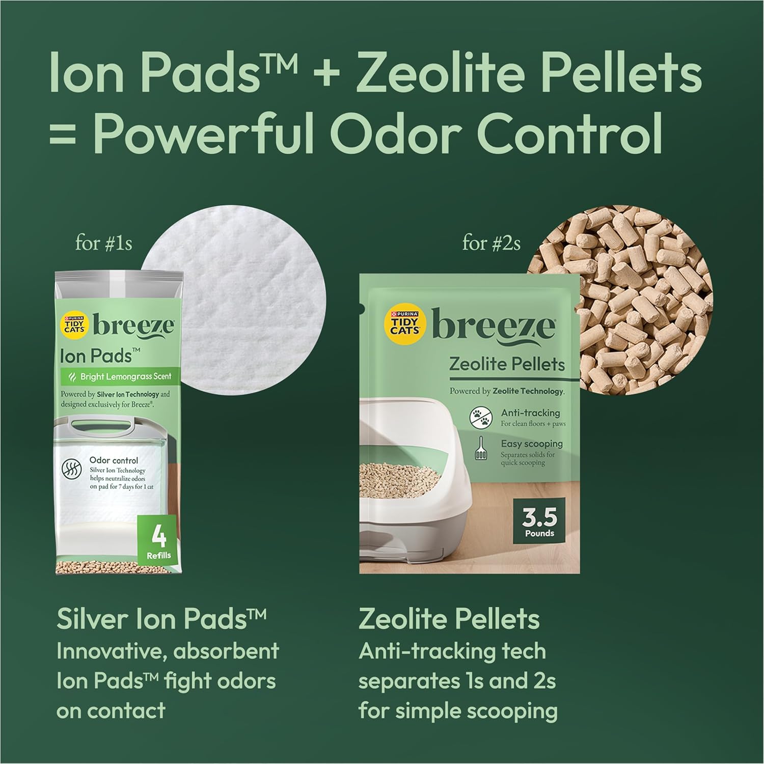 Litter Box System, BREEZE System Starter Kit Litter Box, Litter Pellets & Pads