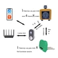 thumbnail image 3 of 2 Zones WIFI Tuya Smart Home Garden Automatic Watering Timer Rain Sensor Irrigation Sprinkler ,Easy to Operate, 3 of 4
