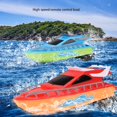 thumbnail image 3 of Modelo de lancha rápida inalámbrica Multicolor opcional, vehículo de juguete bajo el agua, diseño aerodinámico, novedad, 3 of 4