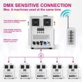 thumbnail image 2 of JAJALUYA 2Pack Cold Spark Machine DMX Firework Machine 3-16ft Adjustable for Wedding Stage Party DJ Disco, White, 2 of 10