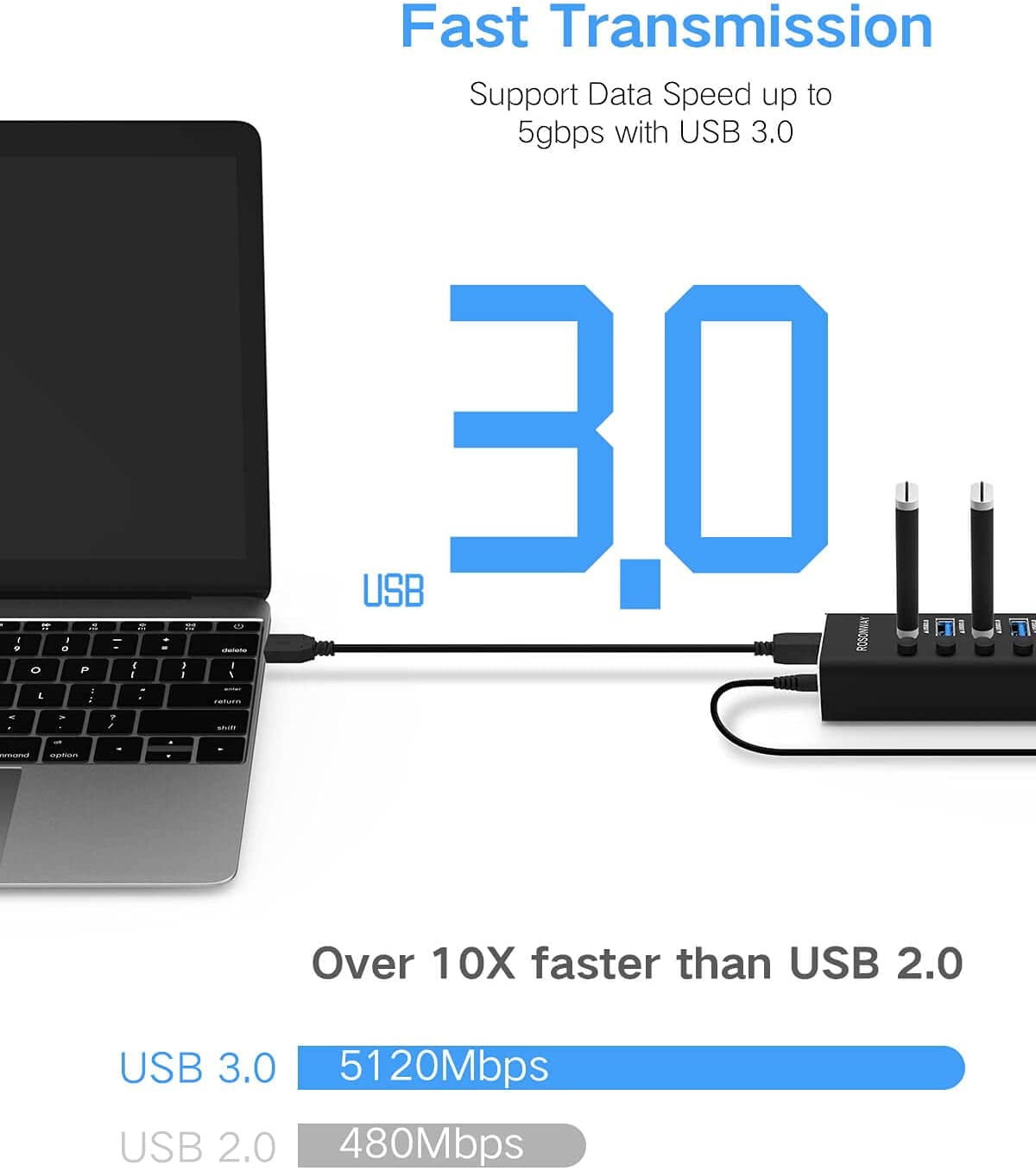 ROSONWAY Aluminum 10 Port 36W Powered USB 3.0 Hub with 12V/3A Power Adapter and Individual On/Off Switches, RSW-A10