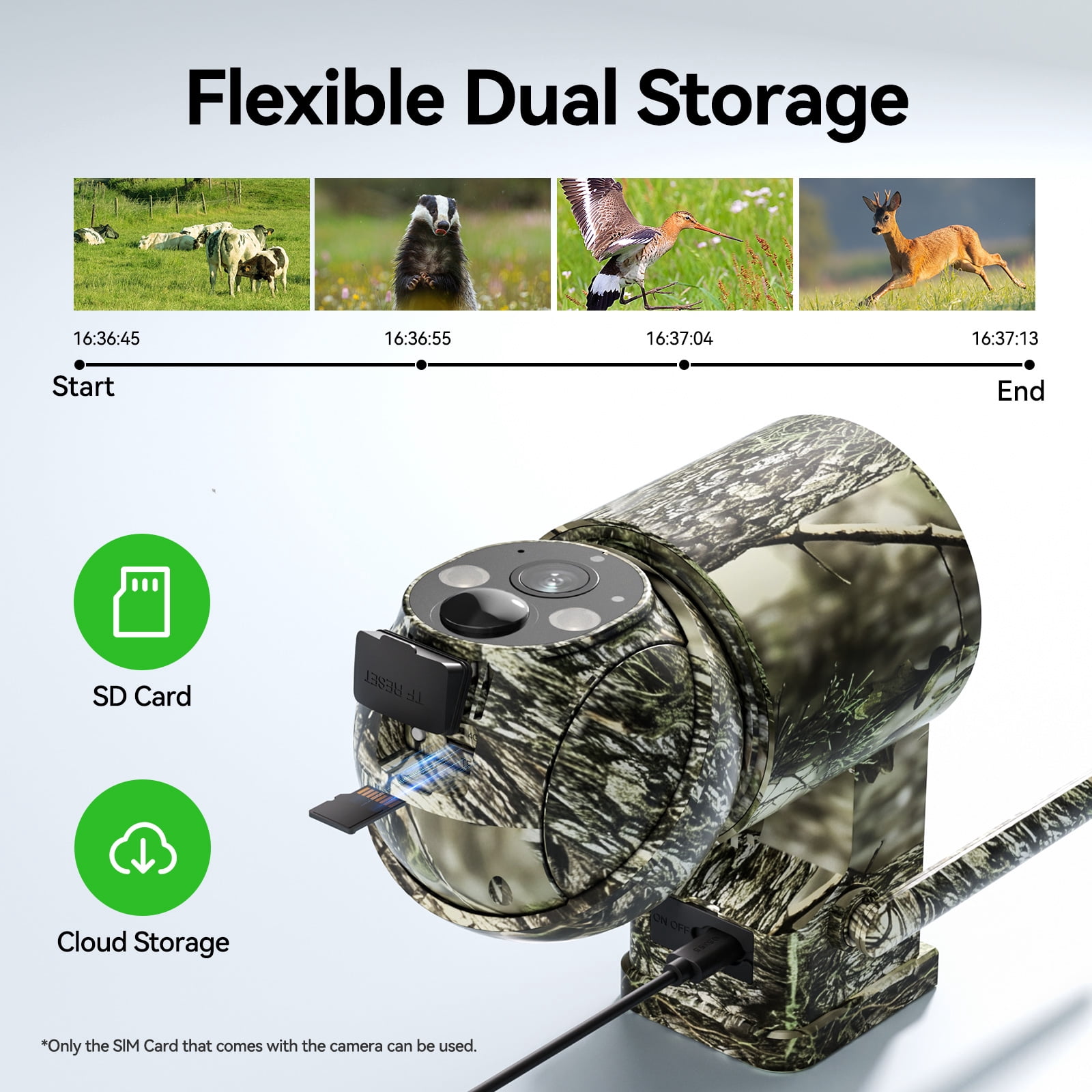4G Solar-Powered LTE Cellular Trail Camera , Color Night Vision, 2-Way Talk, 1920P UHD, 360°True Panoramic Vision, SD Card/Cloud storage, PIR Detection, Instant Alerts, Instant Communication