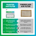 16x25x4 Air Filter MERV 8 Dust Defense (4Pack), Pleated HVAC AC