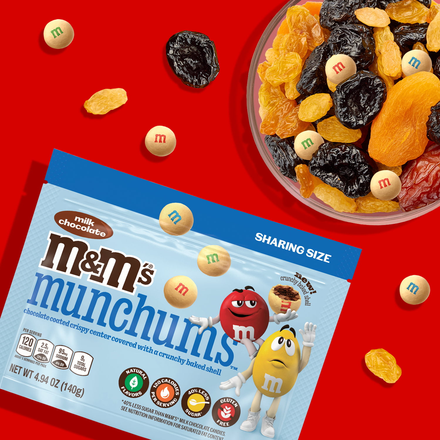 REVIEW: M&M's Munchums - The Impulsive Buy