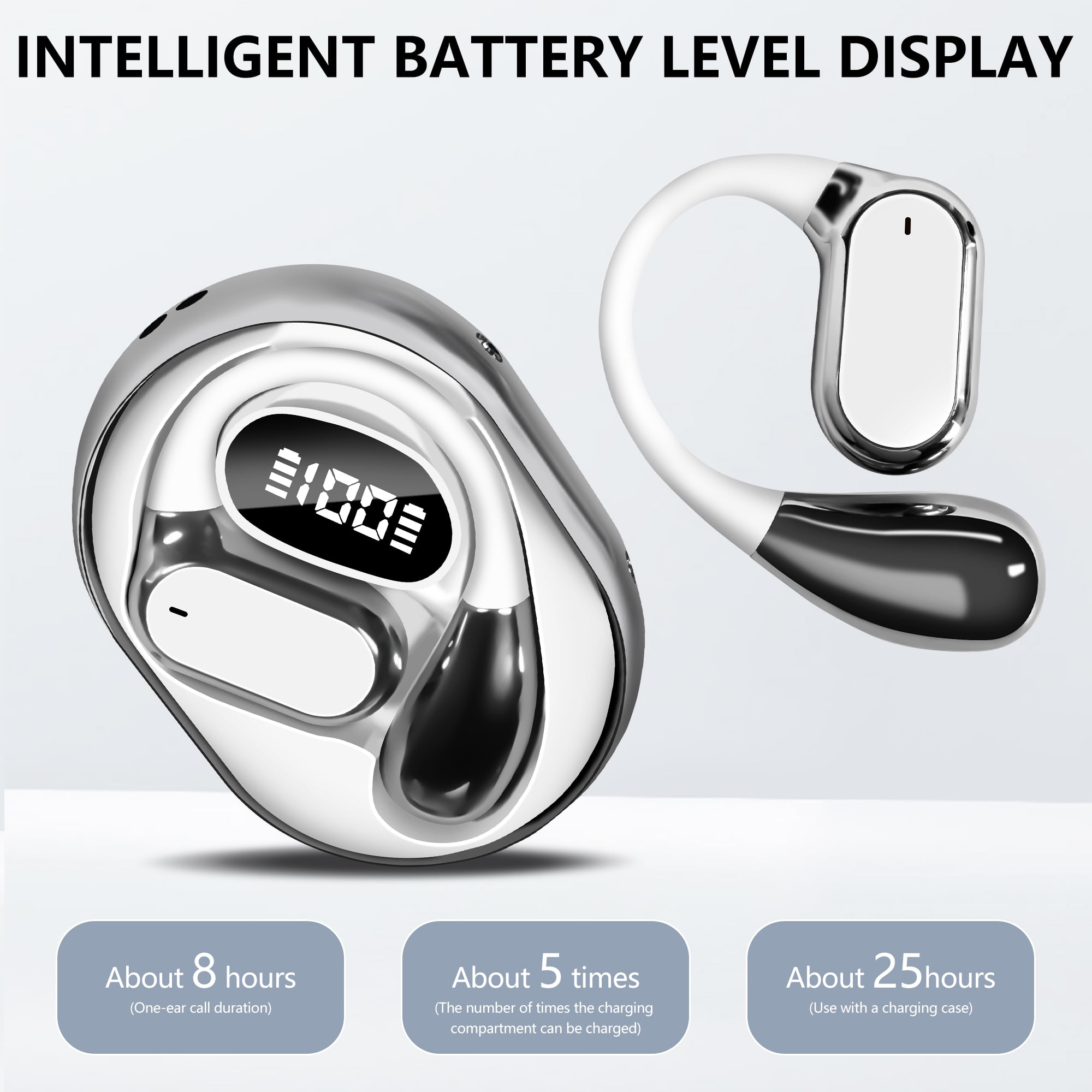 True Wireless Stereo Earphone, Open Ear Touch Control Bluetooth Headphone with Earhook, Type-C Charging Earphone for Meeting/Travel/Video/Game, White