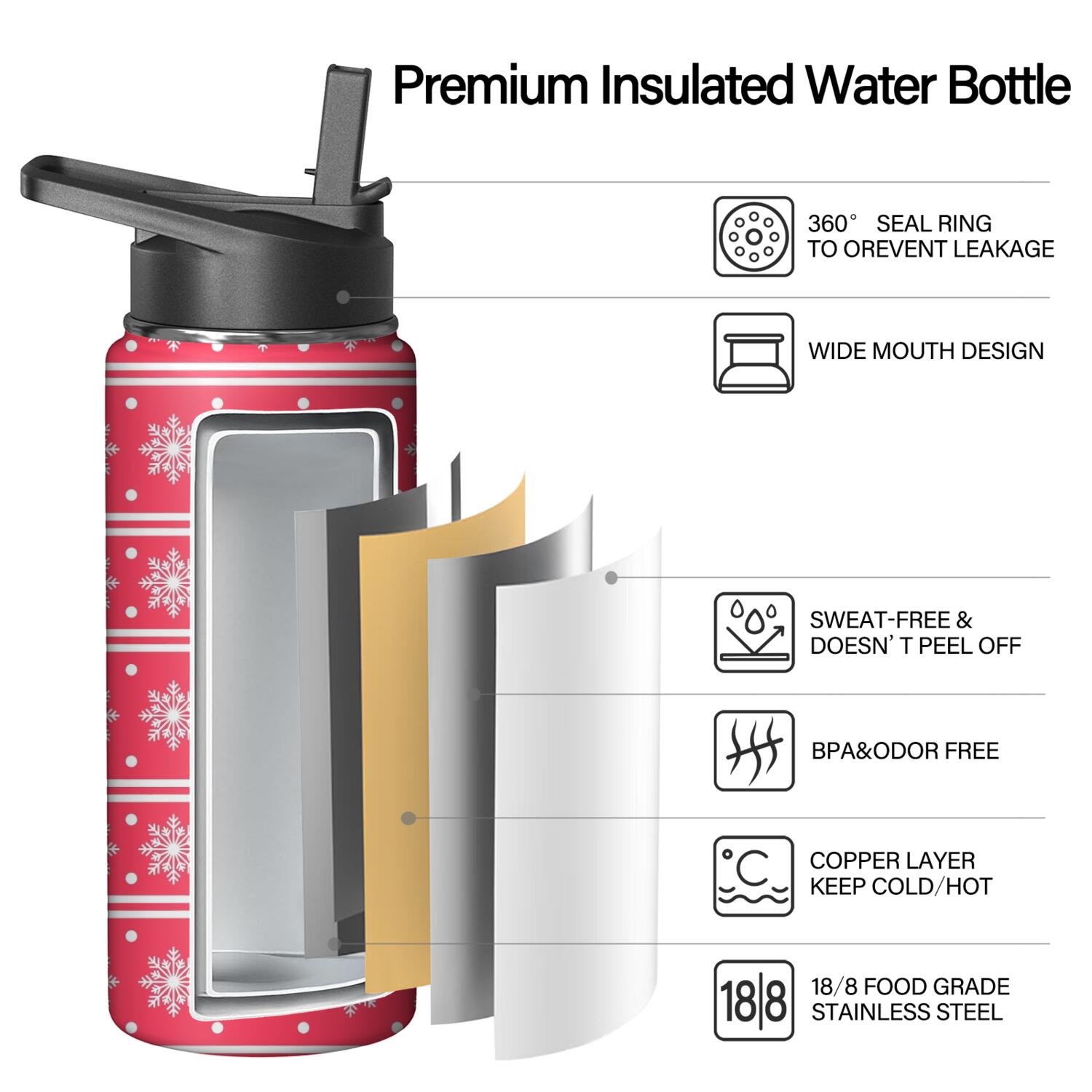 Christmas 18 oz Insulated Stainless Steel Water Bottle with Straw & Cleaning Brush , Leakproof, BPA-Free, 304 Stainless Steel, Wide Mouth, Travel Mug for Car, Gym, Office