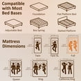 thumbnail image 3 of HOMCOM Full Mattress, 6 Inch Memory Foam Mattress in a Box, Medium Firm, 3 of 10