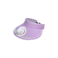 thumbnail image 2 of SASHENHG Hat With Fan For Women - Fan Visor Hat - Three Gear Mediation And Large Area Sun Protection, 2 of 8
