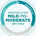 Blink Tears Lubricating Eye Drops, Mild Moderate Dry Eye, 1 fl oz