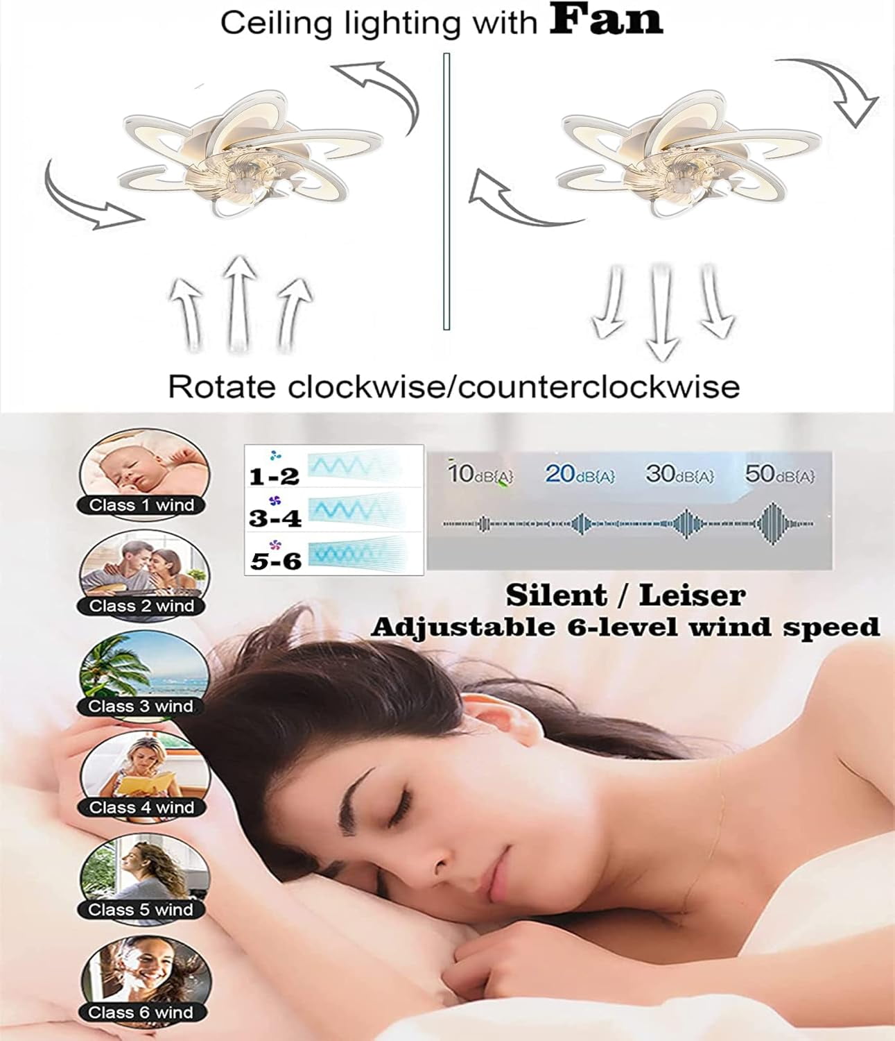 AIPAITELIGHT 26" Modern LED Ceiling Fan with Light, Flush Mount Quiet Fan with Remote & App Control, 6-Speed Reversible Motor, Dimmable 3-Color Lighting for Bedroom/Living Room, White