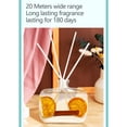 thumbnail image 4 of Car Air Fresheners Cute,Orange Diffuser - Fresh Room - Long Lasting - Scented Diffuser - Diffuser Gift Set - Best For Aromatherapy - Home - Essential Oil Diffuser（100ml）, 4 of 7
