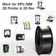 thumbnail image 5 of Filamento para impresora 3D SUNLU Silk Pla Plus, paquete de 4 kg, 1,75 mm, 5 of 9