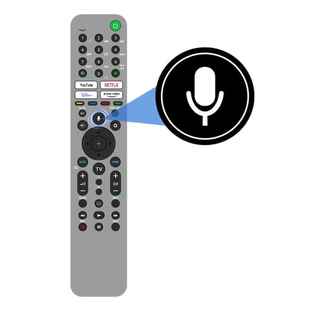 New RMF-TX621E Voice Replace Remote Control Fits for Sony TV XR-55A90J XR-65A90J XR-85Z9J KD-32W800 KD-32W820 KD-32W830 KD-43X74 KD-43X75 KD-43X75A KD-43X80J
