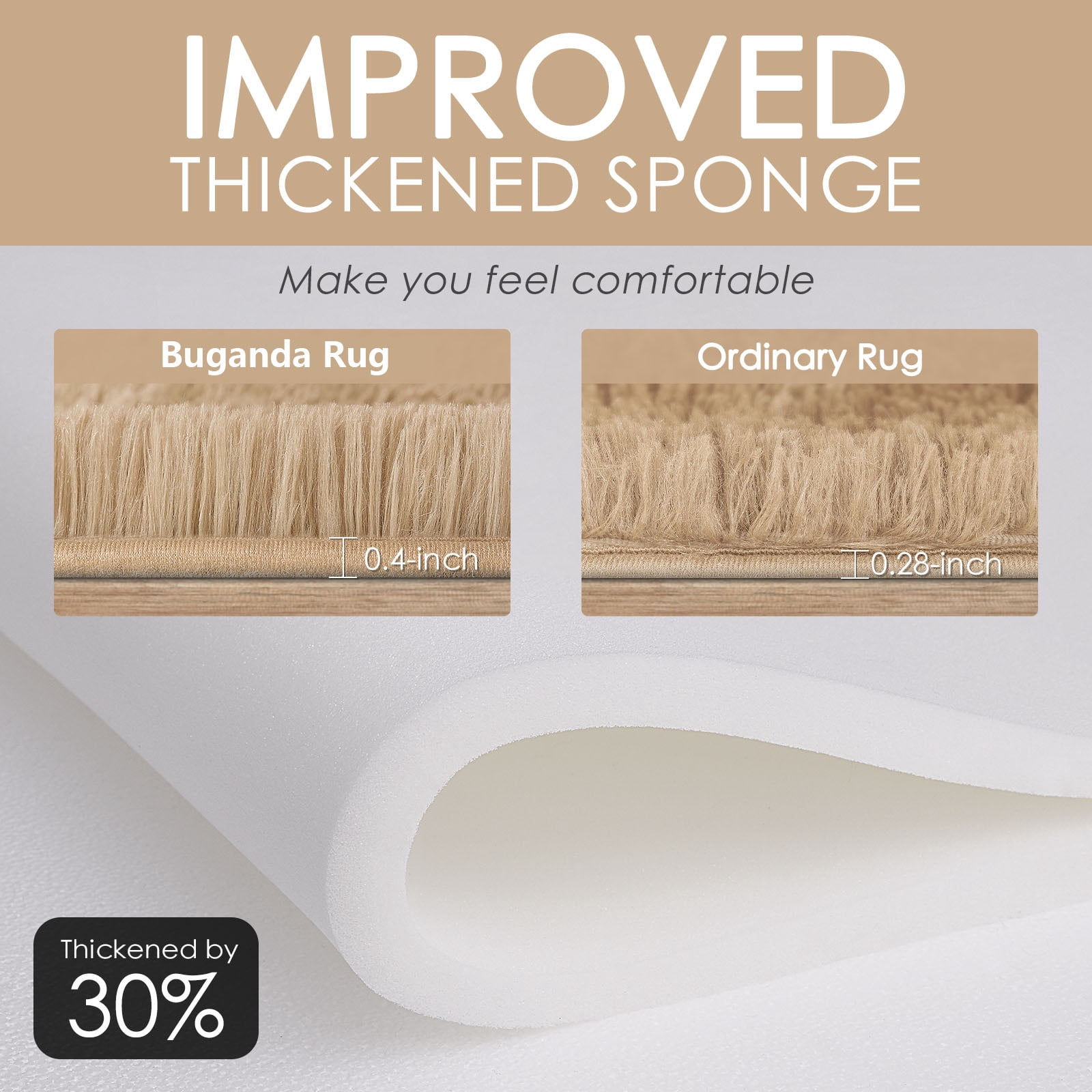 Buganda Area Rugs for Living Room 5'X8', Soft and Fluffy Shaggy Carpet for Pets, Machine Washable Floor Rugs for Bedroom, Camel