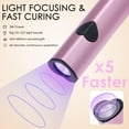 thumbnail image 3 of Handheld UV Light for Gel Nails, 10W Portable LED Nail Lamp, Mini Nail Lamp with USB Rechargeable, Fast Curing for Home DIY Manicure(Pink) ALT2, 3 of 3