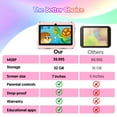 thumbnail image 2 of Kids Tablet, 7 inch Android 13 Tablet, Quad Core CPU, 4GB(2G+2G)RAM+32GB ROM, 1024 x 600 IPS, WiFi, Bluetooth, Blue, 2 of 9