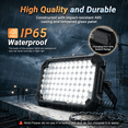 thumbnail image 3 of Rechargeable Led Work Light 10000LM 12000mAh, Portable Magnetic Work Light with Hook, 4 Modes Waterproof for Garage, Car Repair, Mechanics,Camping lights,Emergency Lanterns for Power Outages, 3 of 9