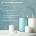 thumbnail image 2 of Aromahpure Paraffin Wax Cubes/Chunks (500 gm) | Toxin-Free Paraffin Wax for Candle Making | DIY Candle| Pure & Clean Burning Candle Wax | Biodegradable | Raw Paraffin Wax Cubes for Versatile Uses, 2 of 5