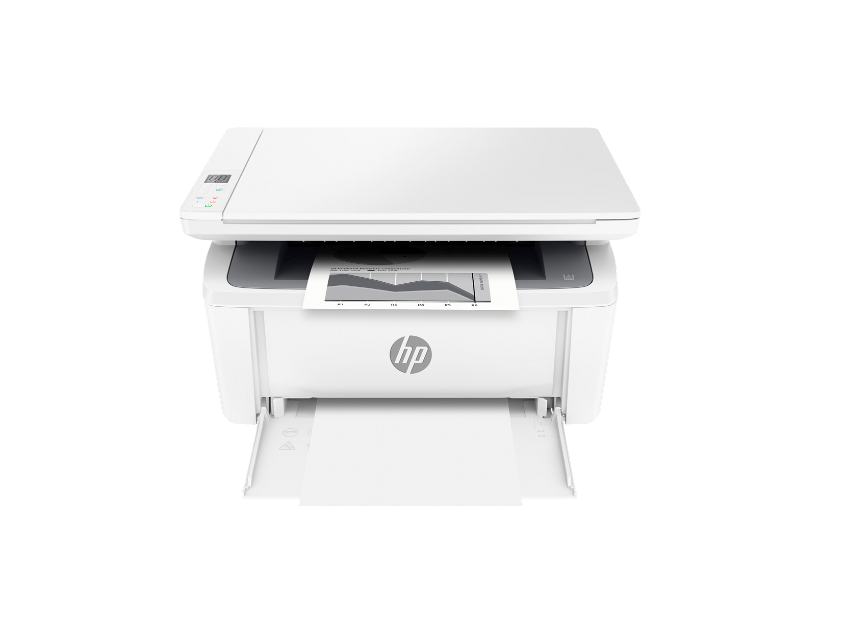 HP LaserJet MFP M140w Wireless Laser Printer photo 2