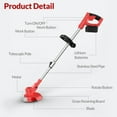 Electric Weed Eater Wacker, Grass Trimmer Weed Lawn Edger Eater, 21V 650W Cordless Grass String